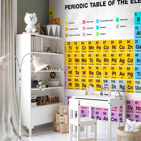Carta da parati - Periodic Table of the Elements