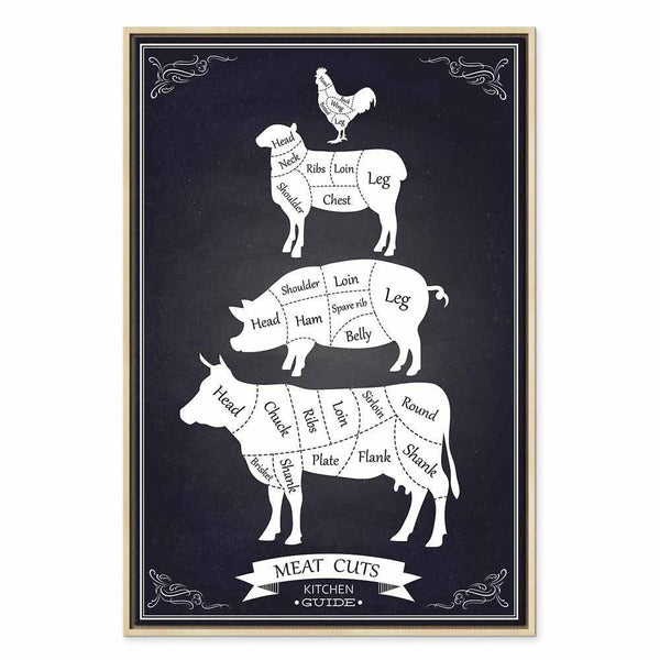 Quadro - Kitchen Essential (1 Part) Vertical