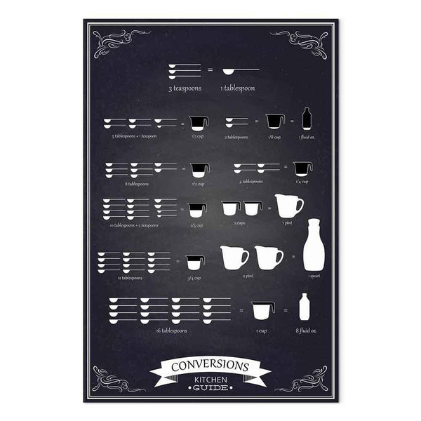 Quadro - Kitchen Helper (1 Part) Vertical