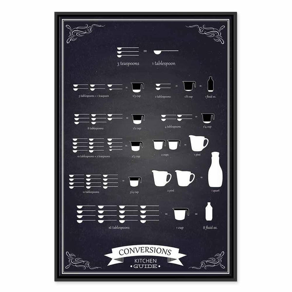 Quadro - Kitchen Helper (1 Part) Vertical