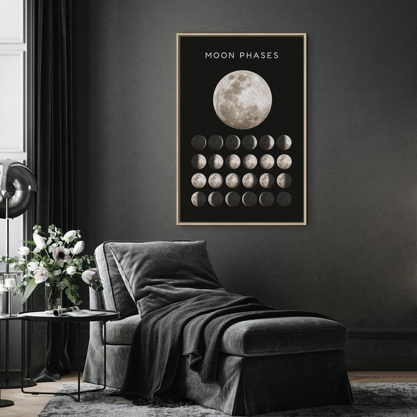 Quadro - Moon Phases (1 Part) Vertical