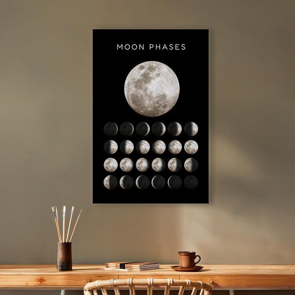 Quadro - Moon Phases (1 Part) Vertical