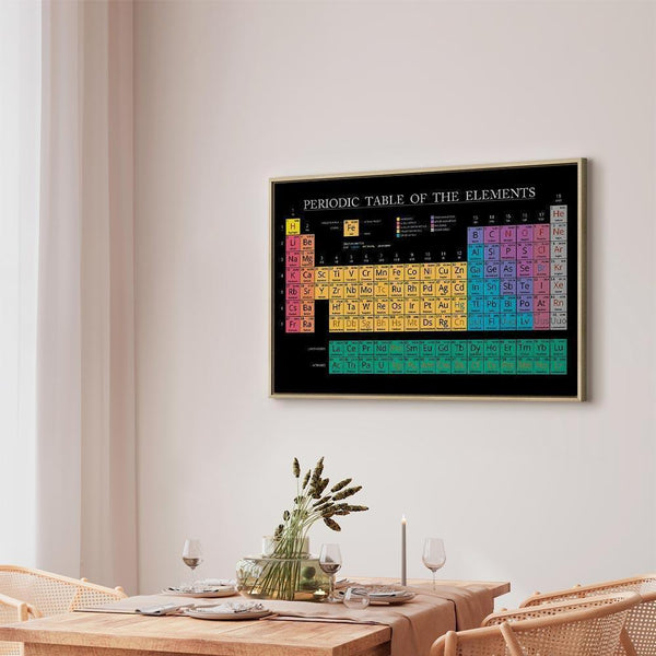 Quadro - Mendeleev's Table (1 Part) Wide