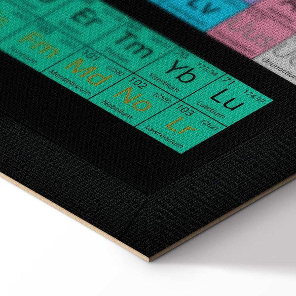 Quadro - Mendeleev's Table (1 Part) Wide