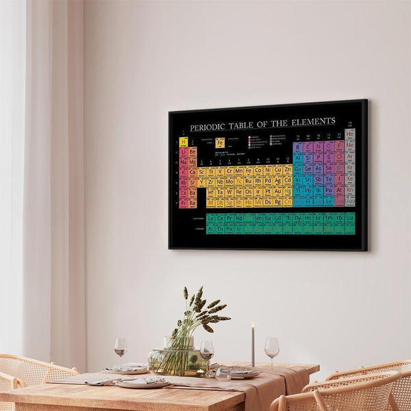 Quadro - Mendeleev's Table (1 Part) Wide