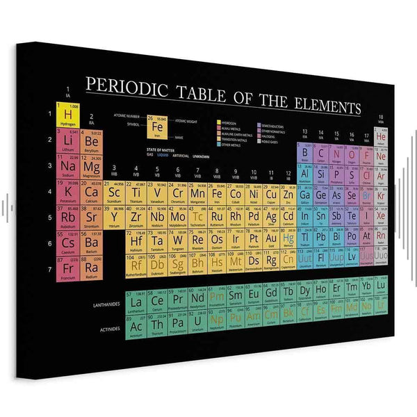 Quadro - Mendeleev's Table (1 Part) Wide