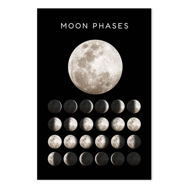 Quadro - Moon Phases (1 Part) Vertical