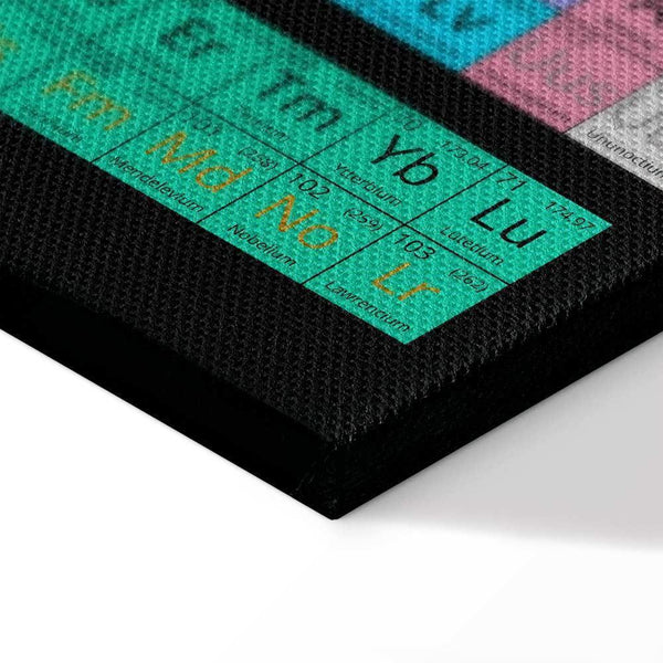 Quadro - Mendeleev's Table (1 Part) Wide