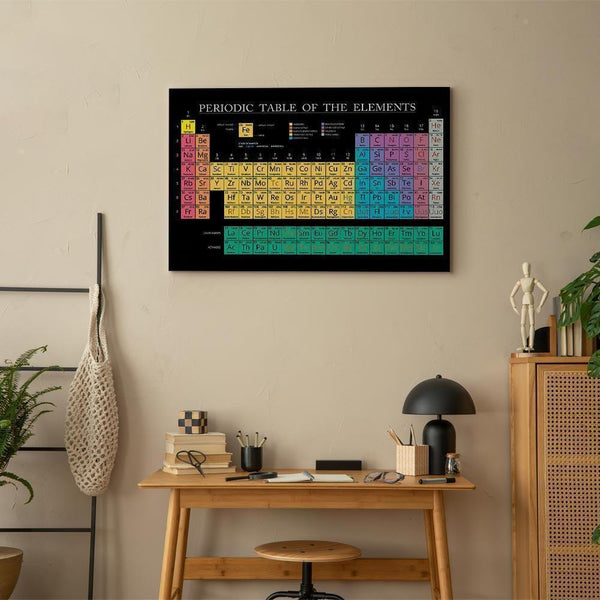 Quadro - Mendeleev's Table (1 Part) Wide