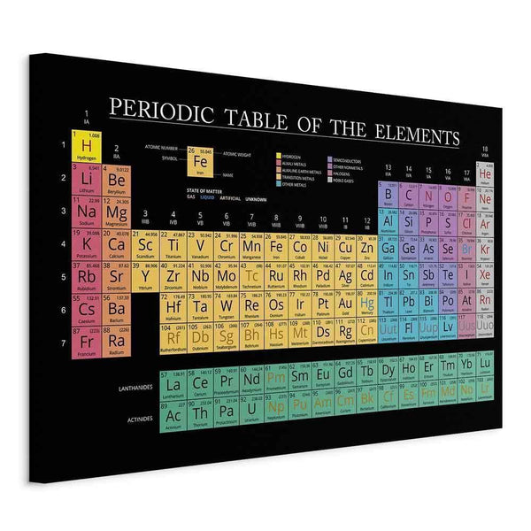 Quadro - Mendeleev's Table (1 Part) Wide