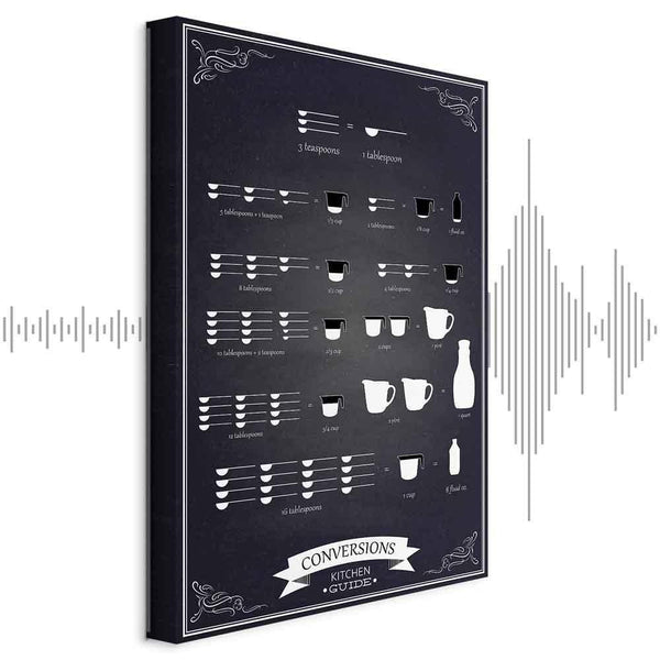 Quadro - Kitchen Helper (1 Part) Vertical
