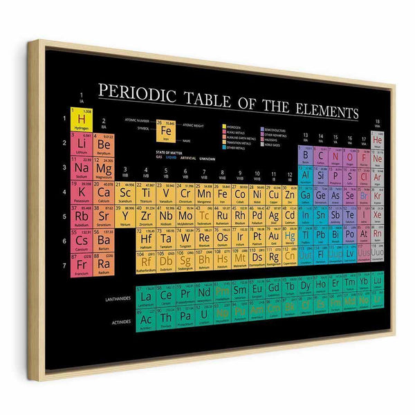 Quadro - Mendeleev's Table (1 Part) Wide