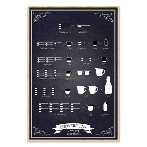 Quadro - Kitchen Helper (1 Part) Vertical