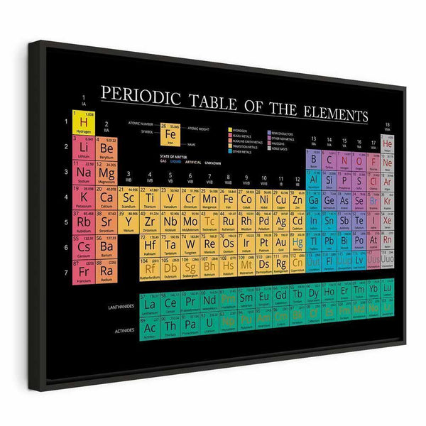 Quadro - Mendeleev's Table (1 Part) Wide