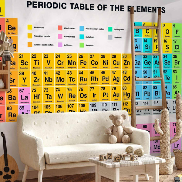 Carta da parati - Periodic Table of the Elements
