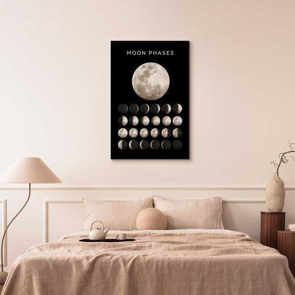 Quadro - Moon Phases (1 Part) Vertical