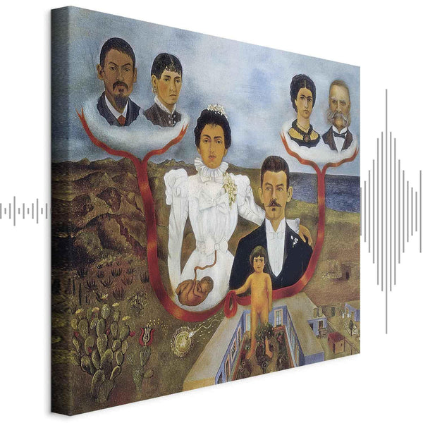 Quadro - Frida Kahlo – My Grandparents, My Parents and I