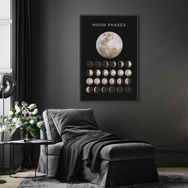 Quadro - Moon Phases (1 Part) Vertical