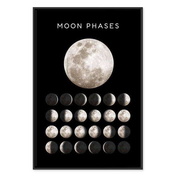 Quadro - Moon Phases (1 Part) Vertical