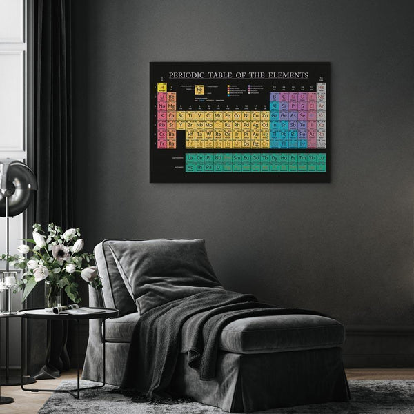 Quadro - Mendeleev's Table (1 Part) Wide