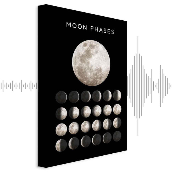 Quadro - Moon Phases (1 Part) Vertical