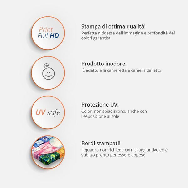 Quadro mappamondo - Made in Germany